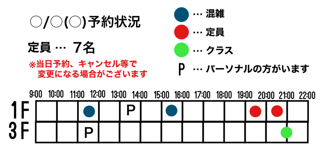 予約状況確認